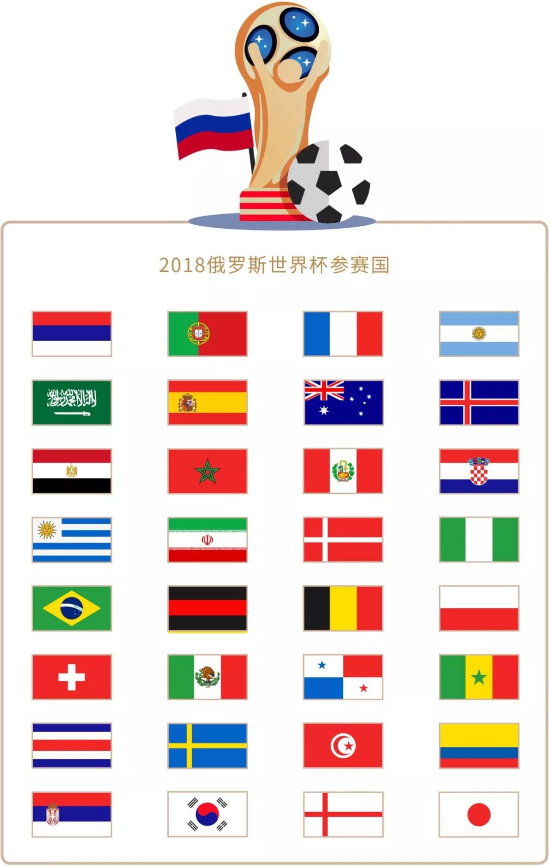 时被对手